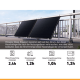 Anker Balkonkraftwerk 800W Komplettset - NYLYN Solar